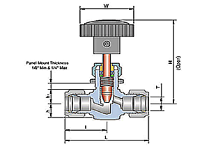 Needle valve