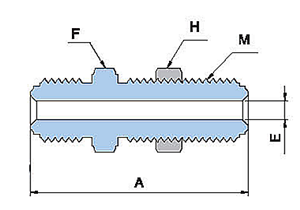 FBDMU — Bulkhead Double Male Union
