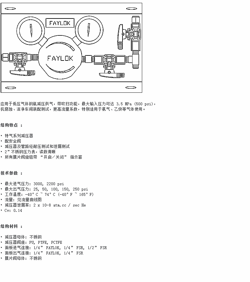 One side air supply faceplate - ball valve